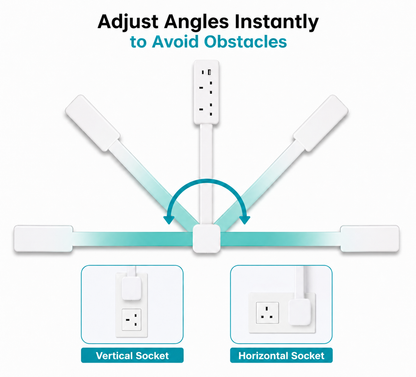 Mrlunaro Outlet Extender
